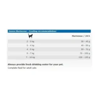 غذای گربه جوسرا مارینس۳