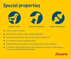 غذای سگ جوسرا سنسی جونیور