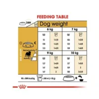 غذای سگ پاگ بالغ رویال کنین3